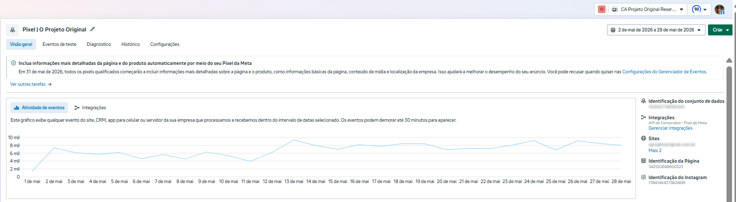 Gerenciador de Eventos com Pixel e CAPI integrados